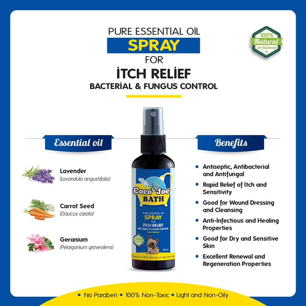 Itch Relief Spray