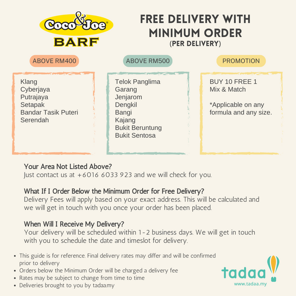 BARF Golden Combo (Beef, Quail, Mackerel & Duck)