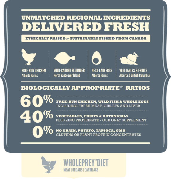 Adult Small Breed (GF)